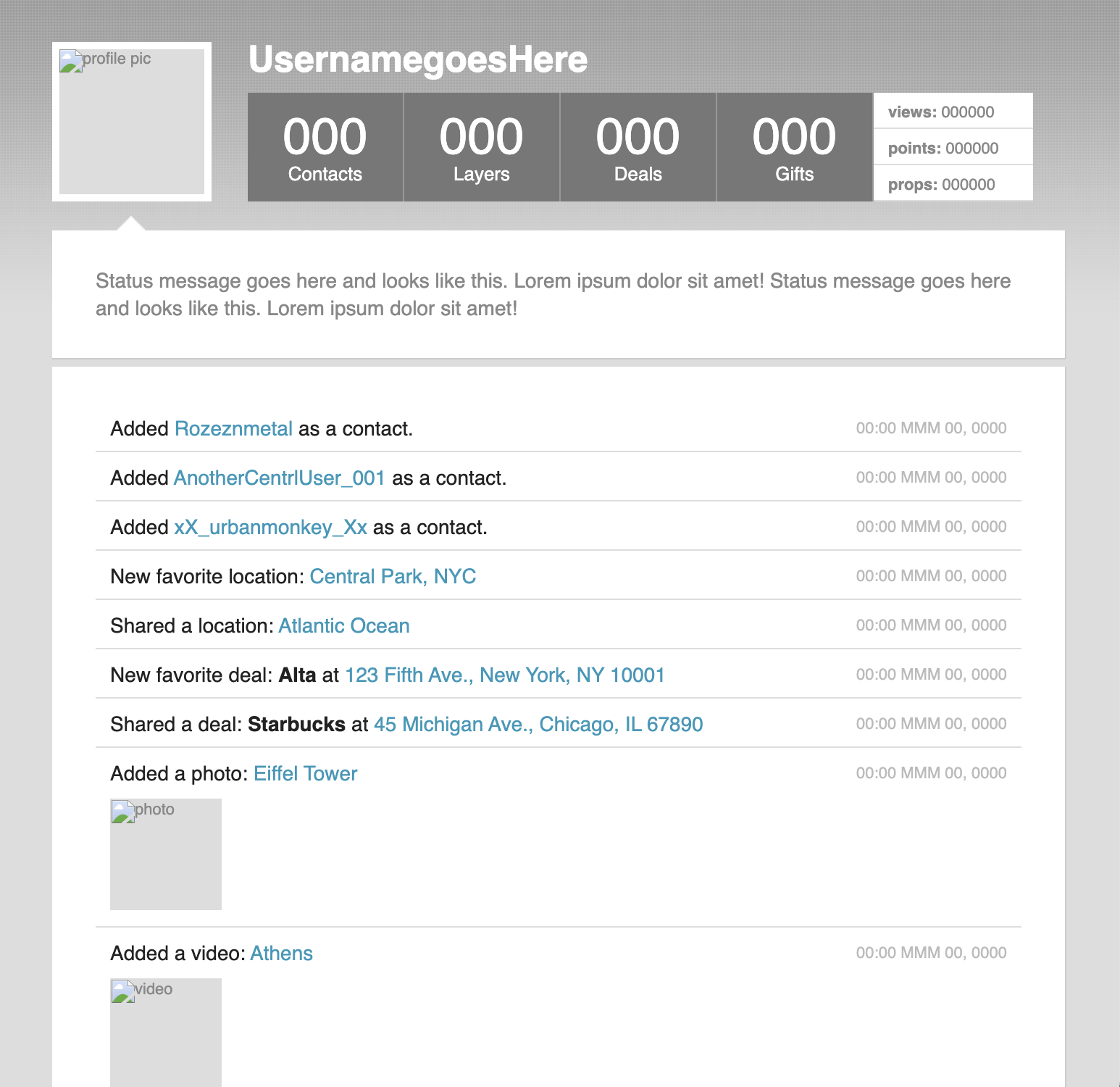 Second concept of a desktop UI for user profiles in Centrl