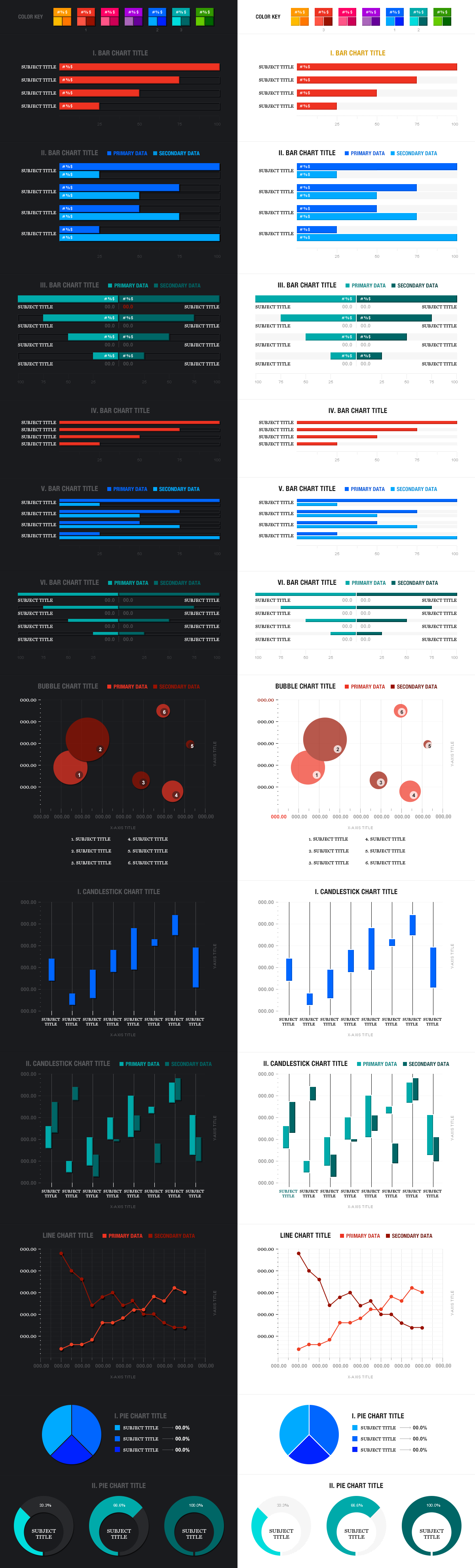 Style guide for charts on Fortune.com